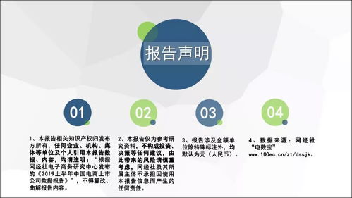 電子商務研究中心2019上半年中國電商上市公司數(shù)據報告 信息服務業(yè)務分析